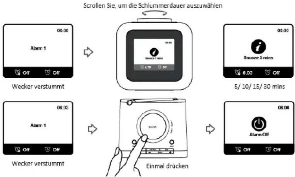 LENCO CR620 - Schlummerfunktion - 1