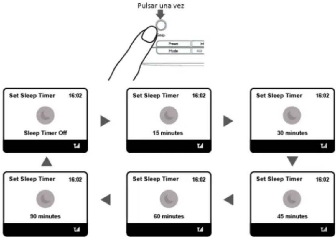 LENCO CR620 - Dormir - 1