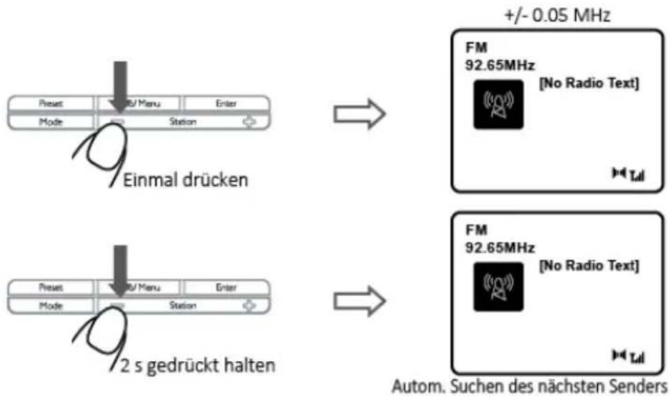 LENCO CR620 - Radiosender umschalten (FM) - 1