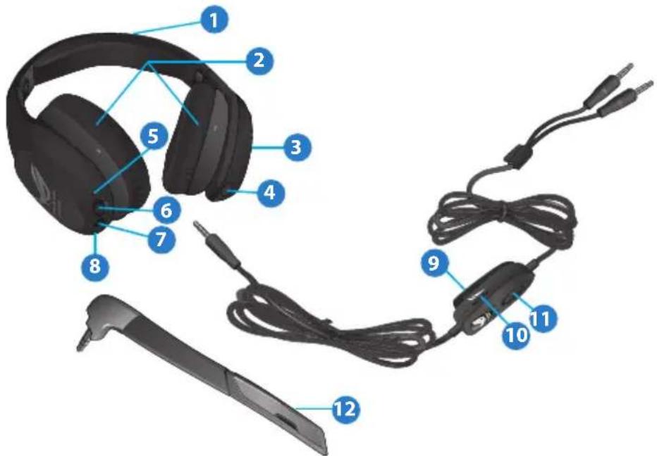 ASUS ROG Vulcan ANC - Package contents - 1