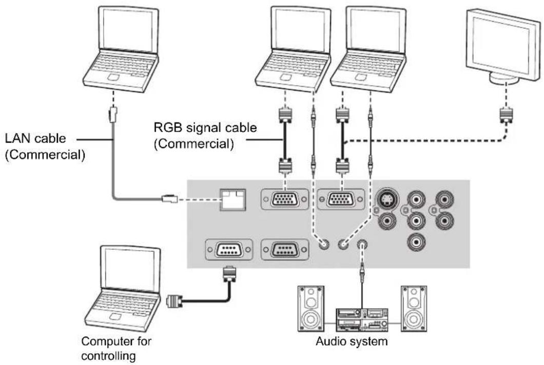 PANASONIC PTFW100NTU - Connecting with computers - 1