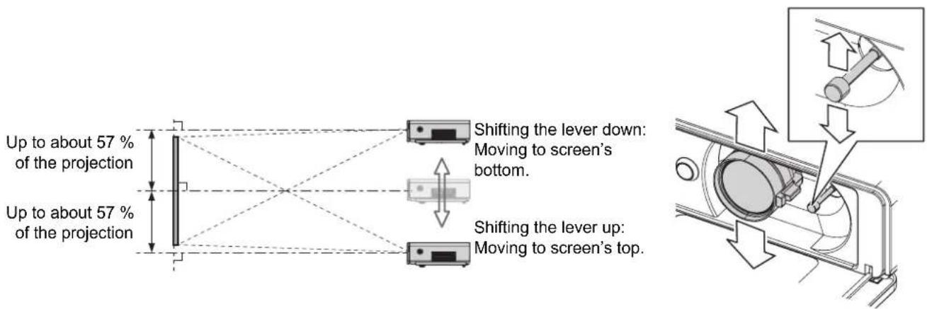 PANASONIC PTFW100NTU - Vertical shift - 1