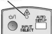 PANASONIC PTFW100NTU - Remote control indicator - 1