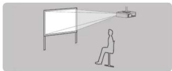 PANASONIC PTFW100NTU - Projection method - 3