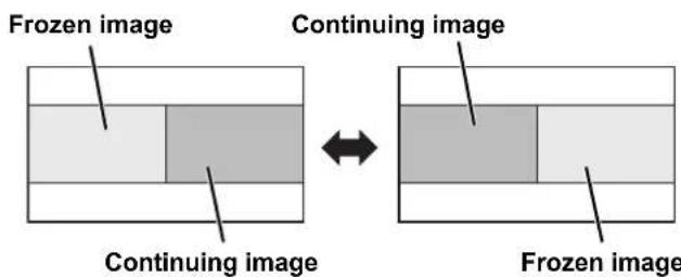 PANASONIC PTFW100NTU - - Switching the position - 1