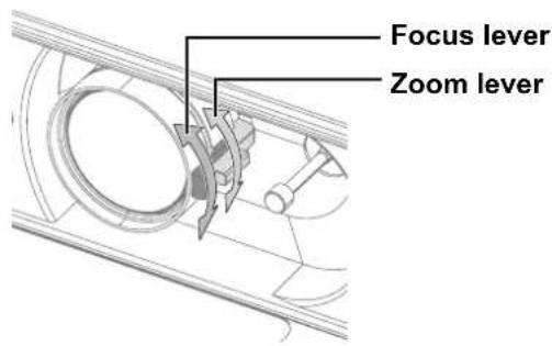 PANASONIC PTFW100NTU - Positioning the image - 2