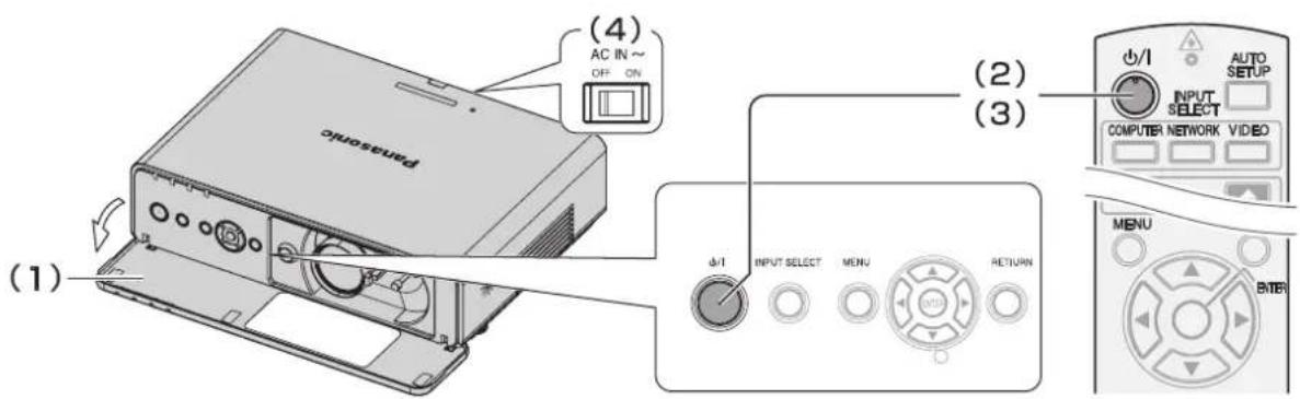 PANASONIC PTFW100NTU - Switching off the projector - 1