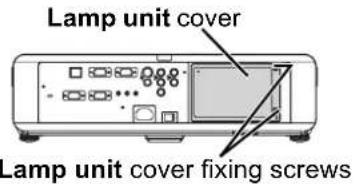PANASONIC PTFW100NTU - - Removing and replacing the lamp unit - 1