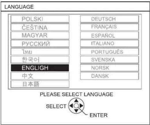 PANASONIC PTFW100NTU - LANGUAGE - 1