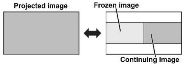PANASONIC PTFW100NTU - Projecting an image in INDEX-WINDOW mode - 2