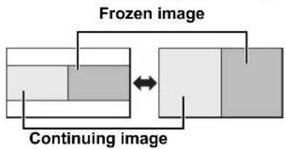 PANASONIC PTFW100NTU - - Changing the image size - 1