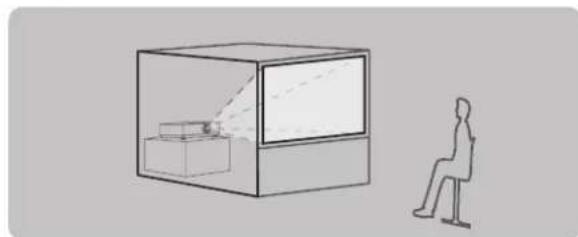PANASONIC PTFW100NTU - Projection method - 2