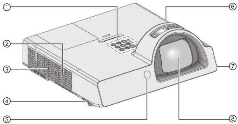PANASONIC PTST10U - PROJECTOR'S MAIN UNIT - 1