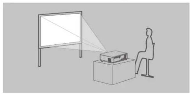 PANASONIC PTST10U - PROJECTION METHOD - 1