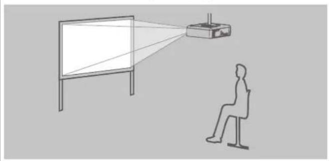 PANASONIC PTST10U - PROJECTION METHOD - 2