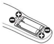PANASONIC PTST10U - Installing/removing batteries - 2