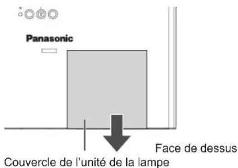 PANASONIC PTST10U - Procédure de remplacement de la lampe - 2