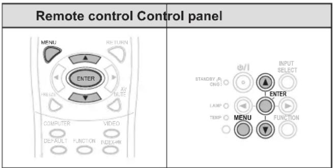 PANASONIC PTST10U - LANGUAGE MENU - 1