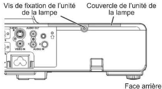 PANASONIC PTST10U - Procédure de remplacement de la lampe - 1