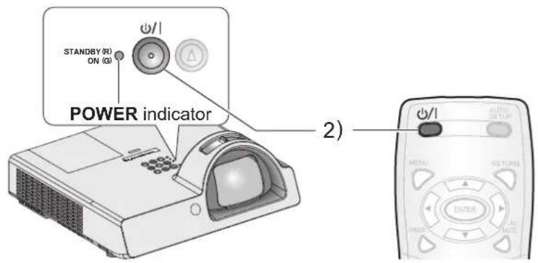 PANASONIC PTST10U - TURN THE PROJECTOR ON - 1