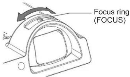 PANASONIC PTST10U - POSITION THE IMAGE - 4