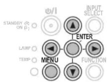PANASONIC PTST10U - NETWORK MENU - 2