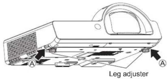 PANASONIC PTST10U - POSITION THE IMAGE - 2