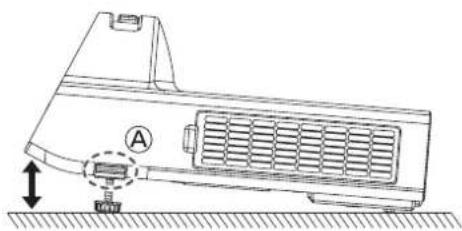 PANASONIC PTST10U - POSITION THE IMAGE - 3