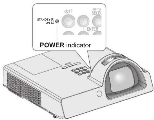 PANASONIC PTST10U - POWER INDICATOR - 1