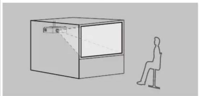 PANASONIC PTST10U - PROJECTION METHOD - 4