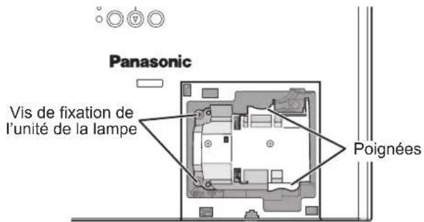 PANASONIC PTST10U - Procédure de remplacement de la lampe - 3