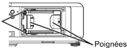PANASONIC PTLB75U - ● Retirer et remplacer la lampe - 2