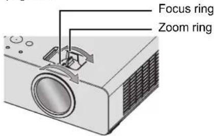 PANASONIC PTLB75U - Positioning the image - 3