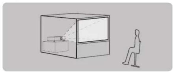 PANASONIC PTLB75U - Projection method - 2