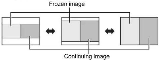 PANASONIC PTLB75U - ● Changing the image size - 1
