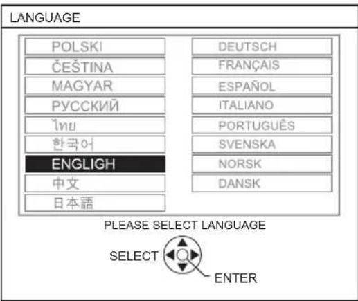 PANASONIC PTLB75U - ● LANGUAGE - 1