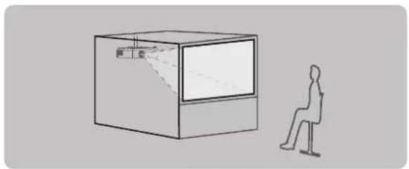 PANASONIC PTLB75U - Projection method - 4