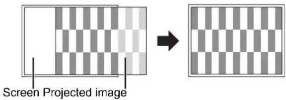 PANASONIC PTLB75U - Setting up the image position automatically - 2