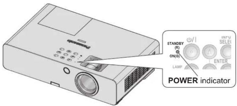 PANASONIC PTLB2U - POWER INDICATOR - 1