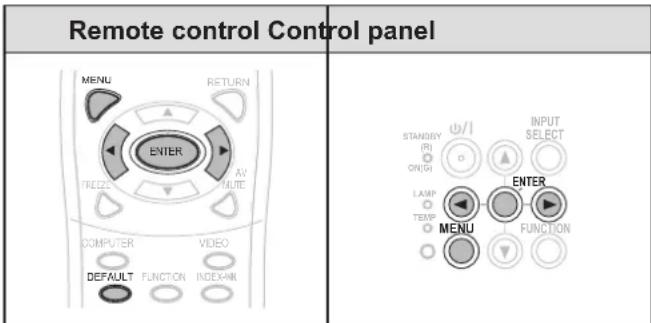 PANASONIC PTLB2U - PROJECTOR SETUP MENU - 1