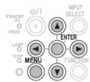 PANASONIC PTLB2U - NETWORK MENU - 2