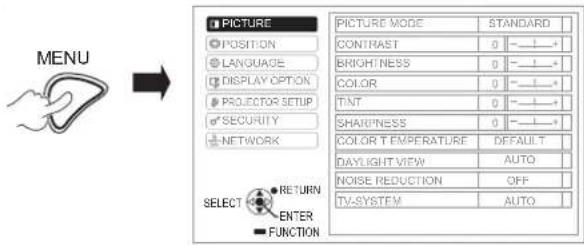 PANASONIC PTLB2U - OPERATE THE MENU - 1