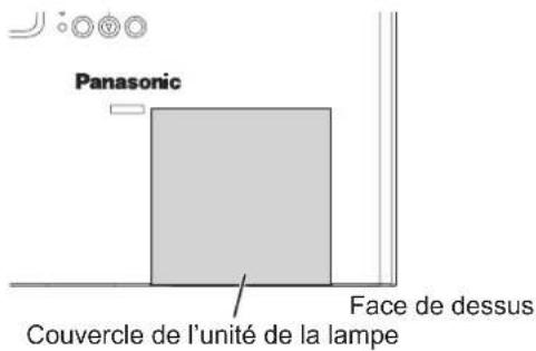PANASONIC PTLB2U - Procédure de remplacement de la lampe - 2