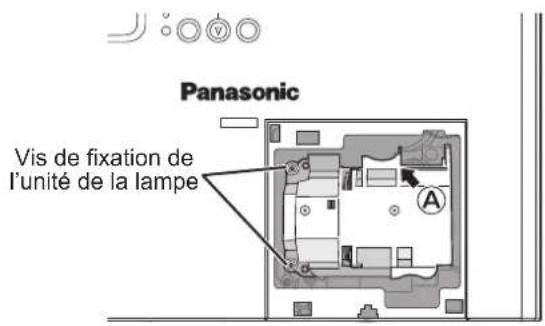 PANASONIC PTLB2U - Procédure de remplacement de la lampe - 4