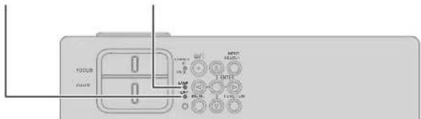 PANASONIC PTLB2U - NOTE: - 1