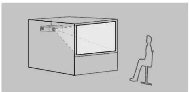 PANASONIC PTLB2U - PROJECTION METHOD - 4
