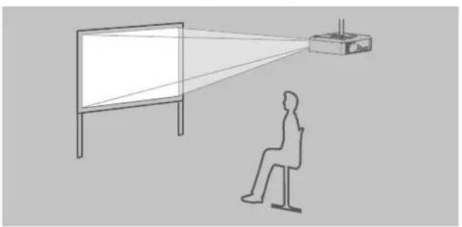 PANASONIC PTLB2U - PROJECTION METHOD - 2