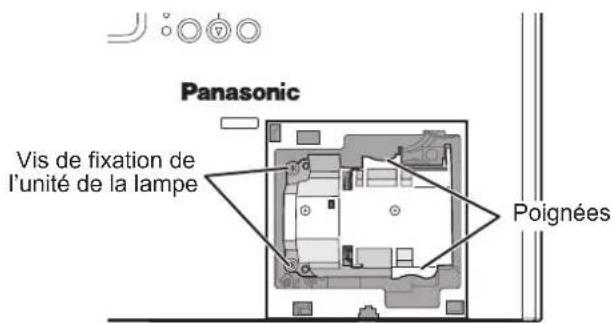 PANASONIC PTLB2U - Procédure de remplacement de la lampe - 3