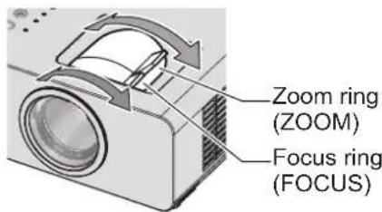 PANASONIC PTLB2U - Adjust the projection size and focus. - 1