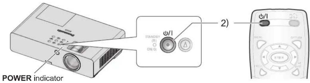 PANASONIC PTLB2U - TURN THE PROJECTOR ON - 1